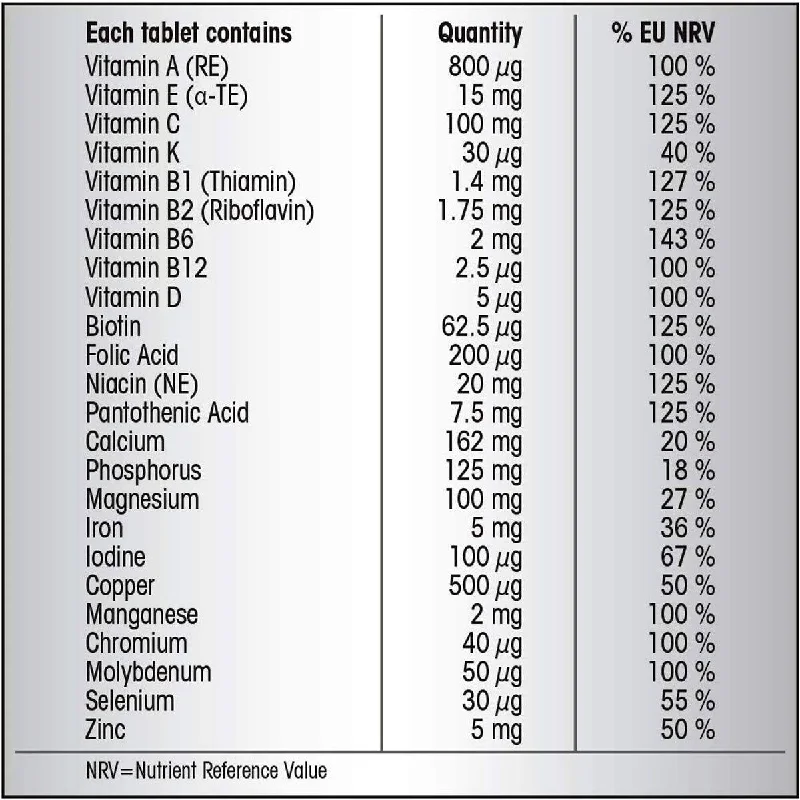 - Pet monitor with cameraCentrum Advanced Vitamins, 3 x 100 Count