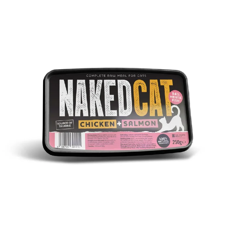  . **Brand-Related**  - Where to buy imported dog foodNaked Cat Raw Chicken & Salmon 250g